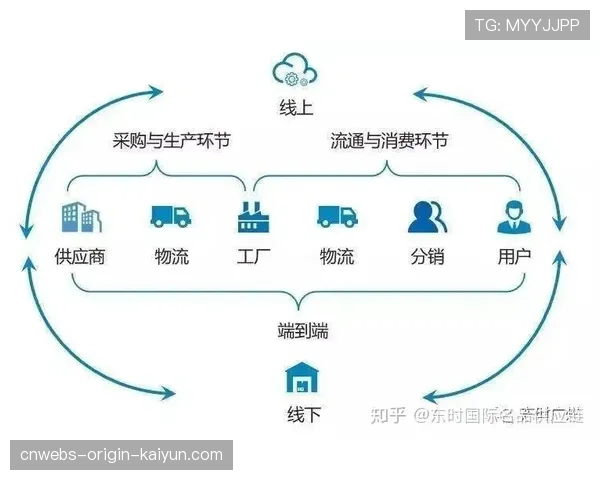 Spirit地图控制几乎零漏洞